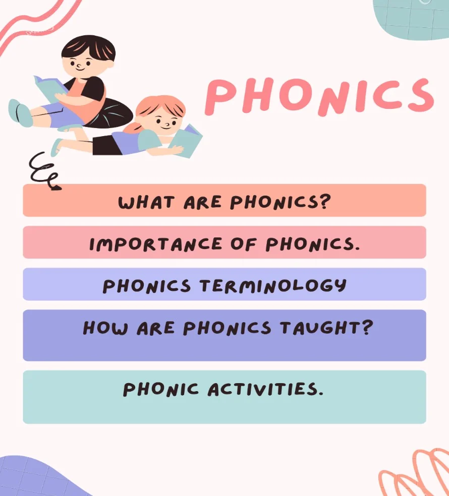 The Importance of Phonics